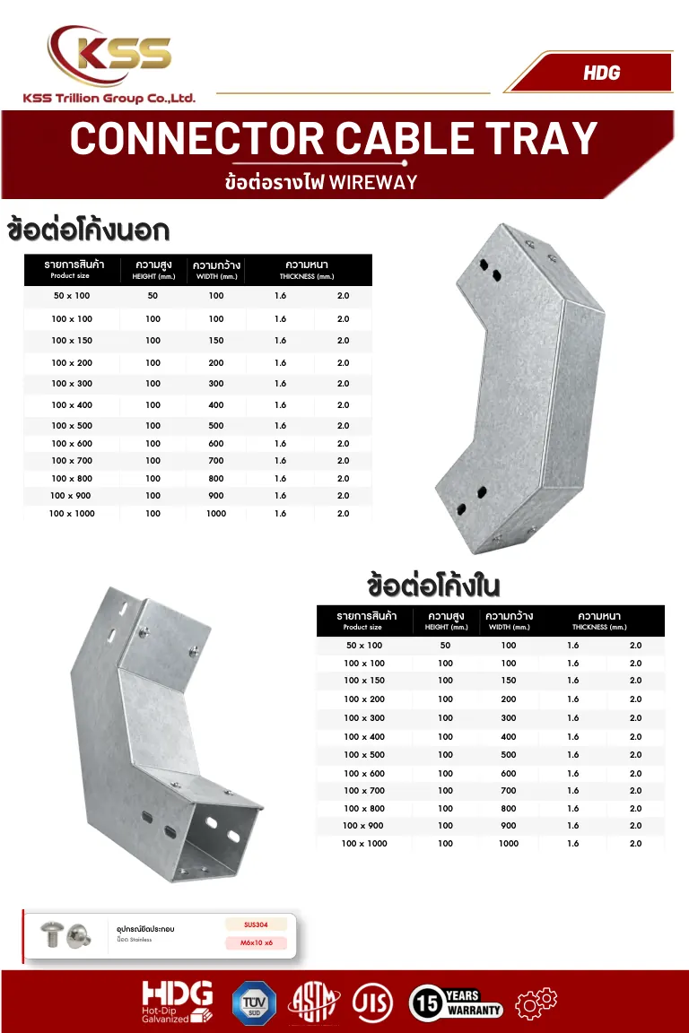 ภาพ Wireway Connector HDG - ข้อต่อโค้งใน - รางไวร์เวย์ 2