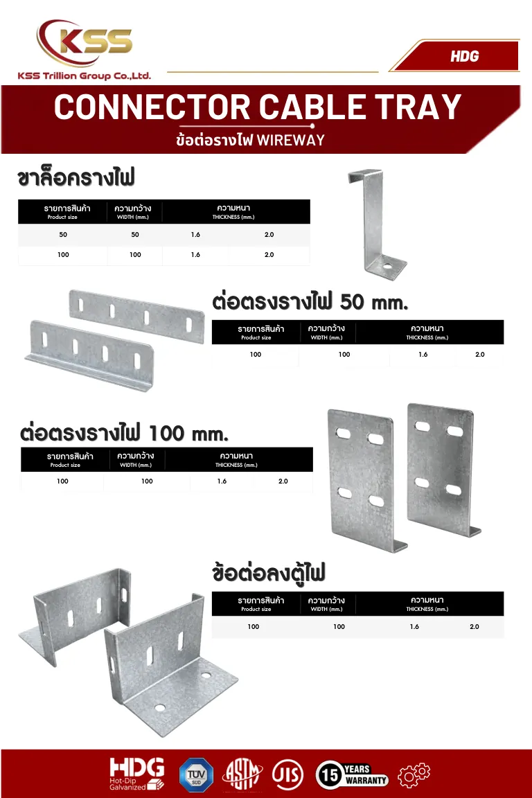 ภาพ Wireway Connector HDG - ต่อตรงรางไฟ 50 mm. - รางไวร์เวย์ 2