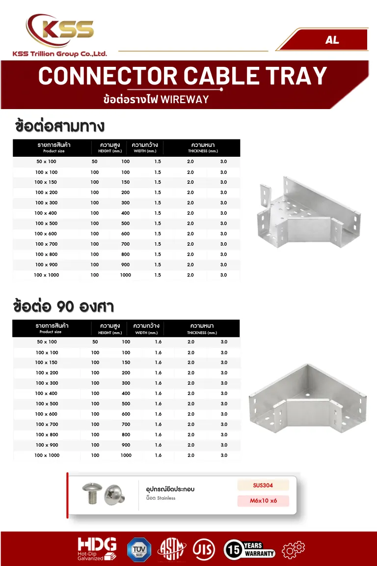 ภาพ Wireway Connector AL - ข้อต่อสามทาง - รางไวร์เวย์ 2