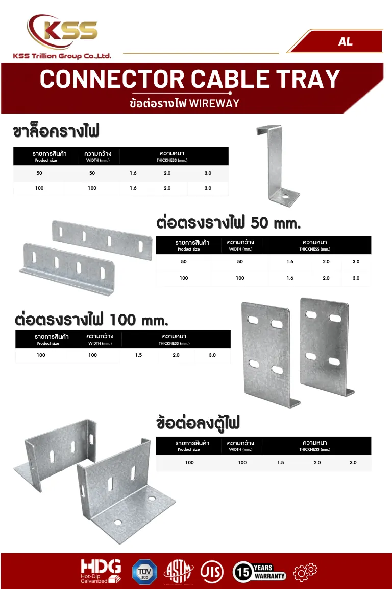 ภาพ Wireway Connector AL - ข้อต่อลงตู้ไฟ - รางไวร์เวย์ 2