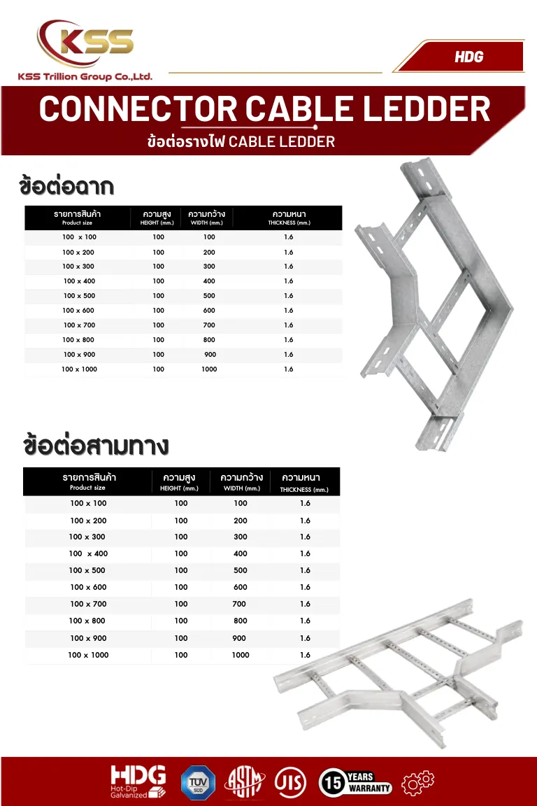 ภาพ Connector Cable Ladder HDG - ข้อต่อฉาก - รางเคเบิ้ลแลดเดอร์ 2
